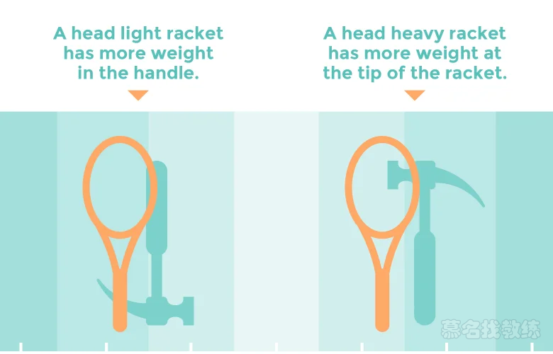 tennis-racquet-balance