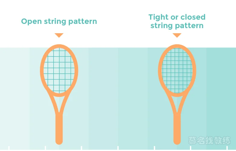tennis-racquet-string-pattern
