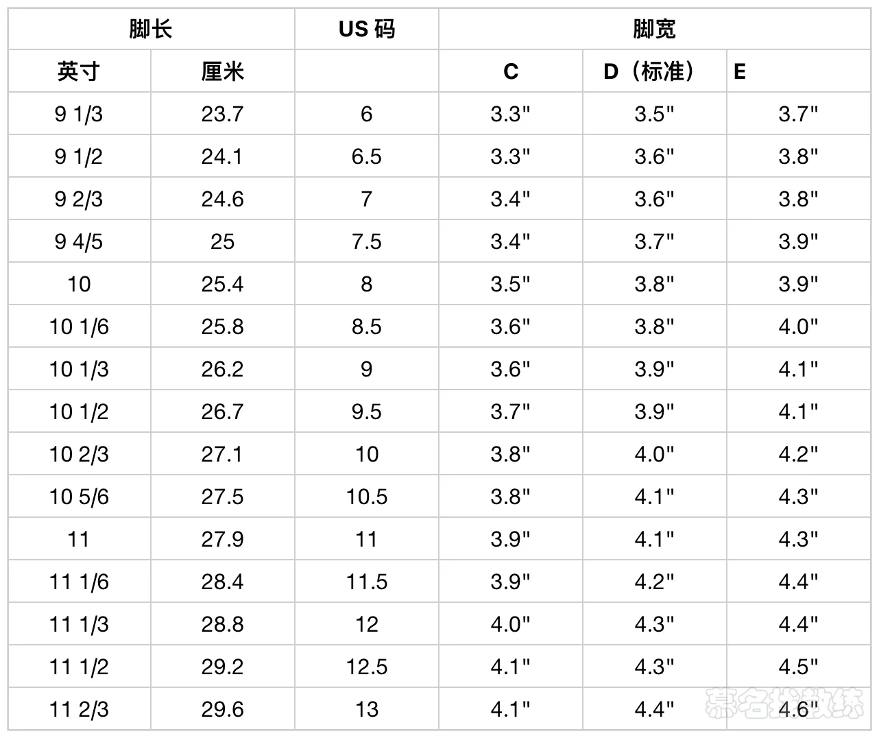 tennis-men-shoe-size
